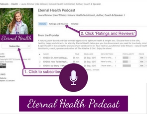 eternal-health-podcast-itunes-rating-and-reviews-blog-placeholder