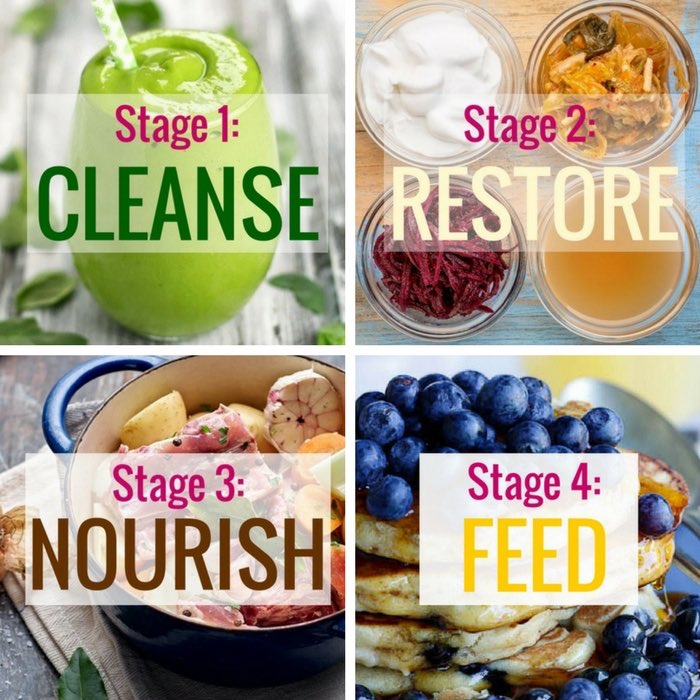 cleanse-restore-nourish-feed